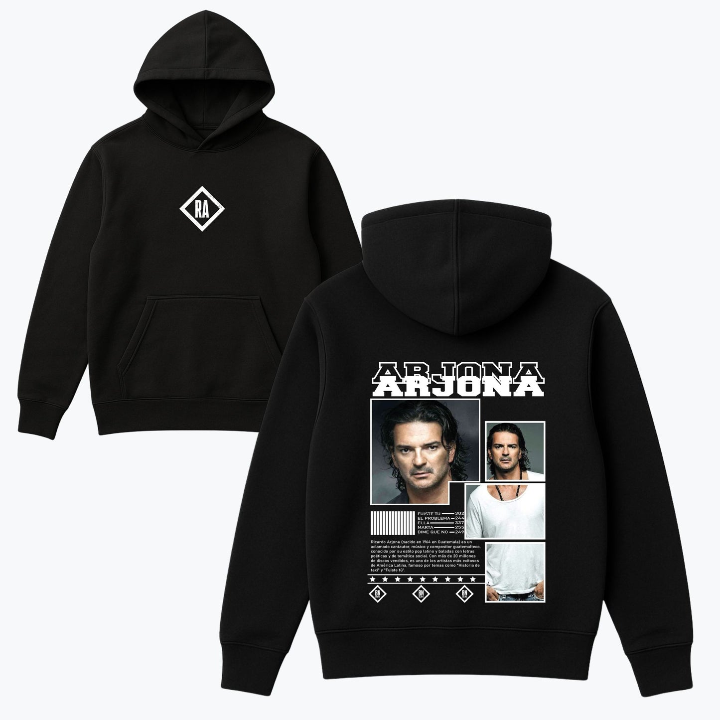 POLERON | Ricardo Arjona 3